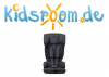 Gutscheincodes Kidsroom